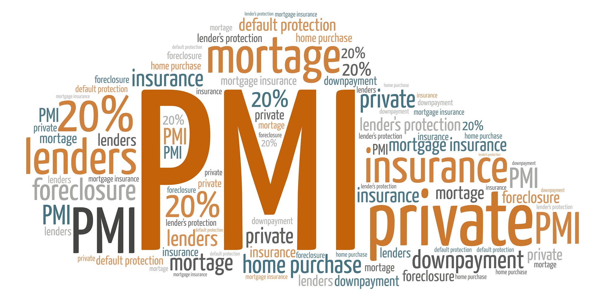 بیمه خصوصی وام مسکن Private Mortgage Insurance (PMI) در آمریکا چیست؟